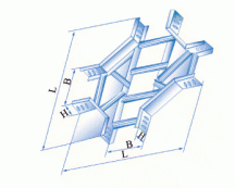 T3����C3�͡�CP3��ˮƽ��ͨ���